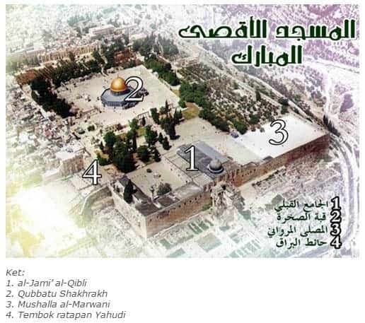 Kompleks Masjid Al Aqsha